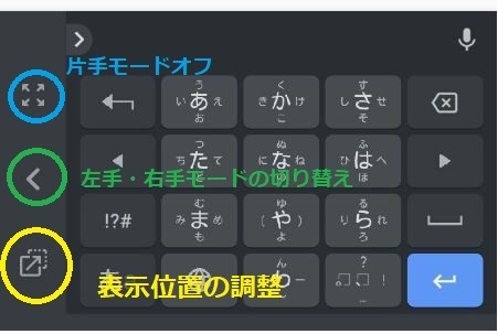 片手モードキーボードのアイコン説明