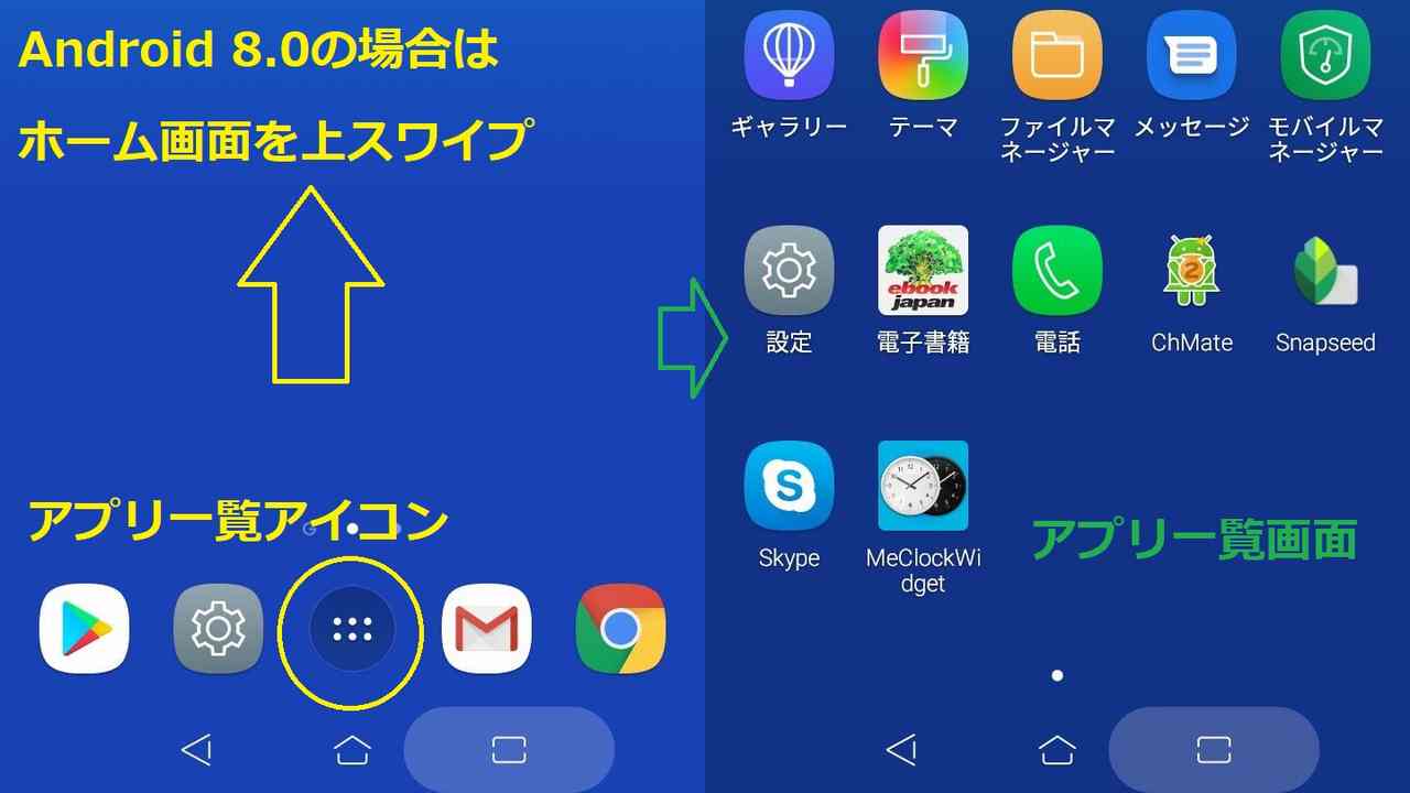 Androidのホーム画面を機能的に整理する