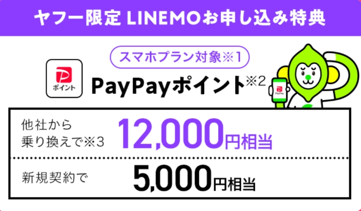 ヤフー限定LINEMOキャンペーン画像