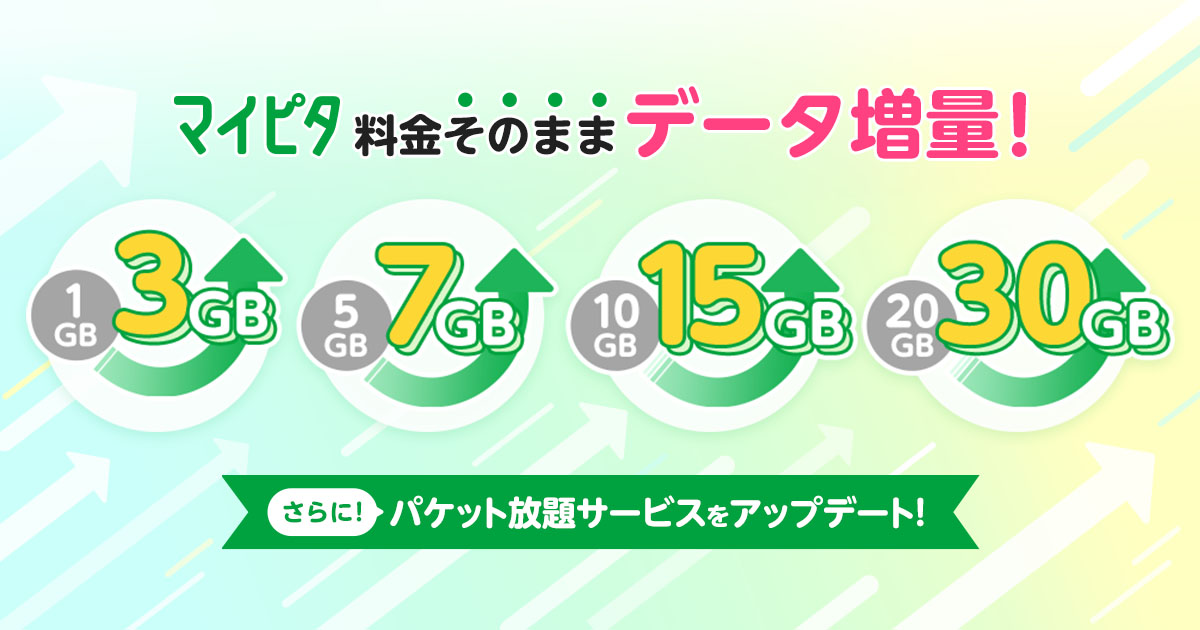 データ増量の告知画像